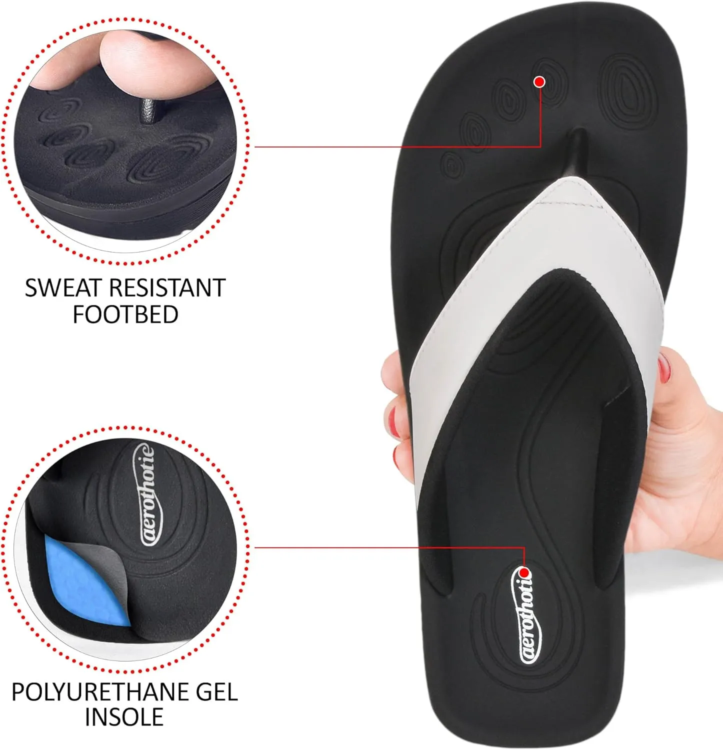 AEROTHOTIC Arch Support Flip Flops for women Stylish Cushioned Padded Straps with Soft Toe Post Slip on Footwear Dressy Travel Recovery Outdoor Comfortable Walking Women Sandals