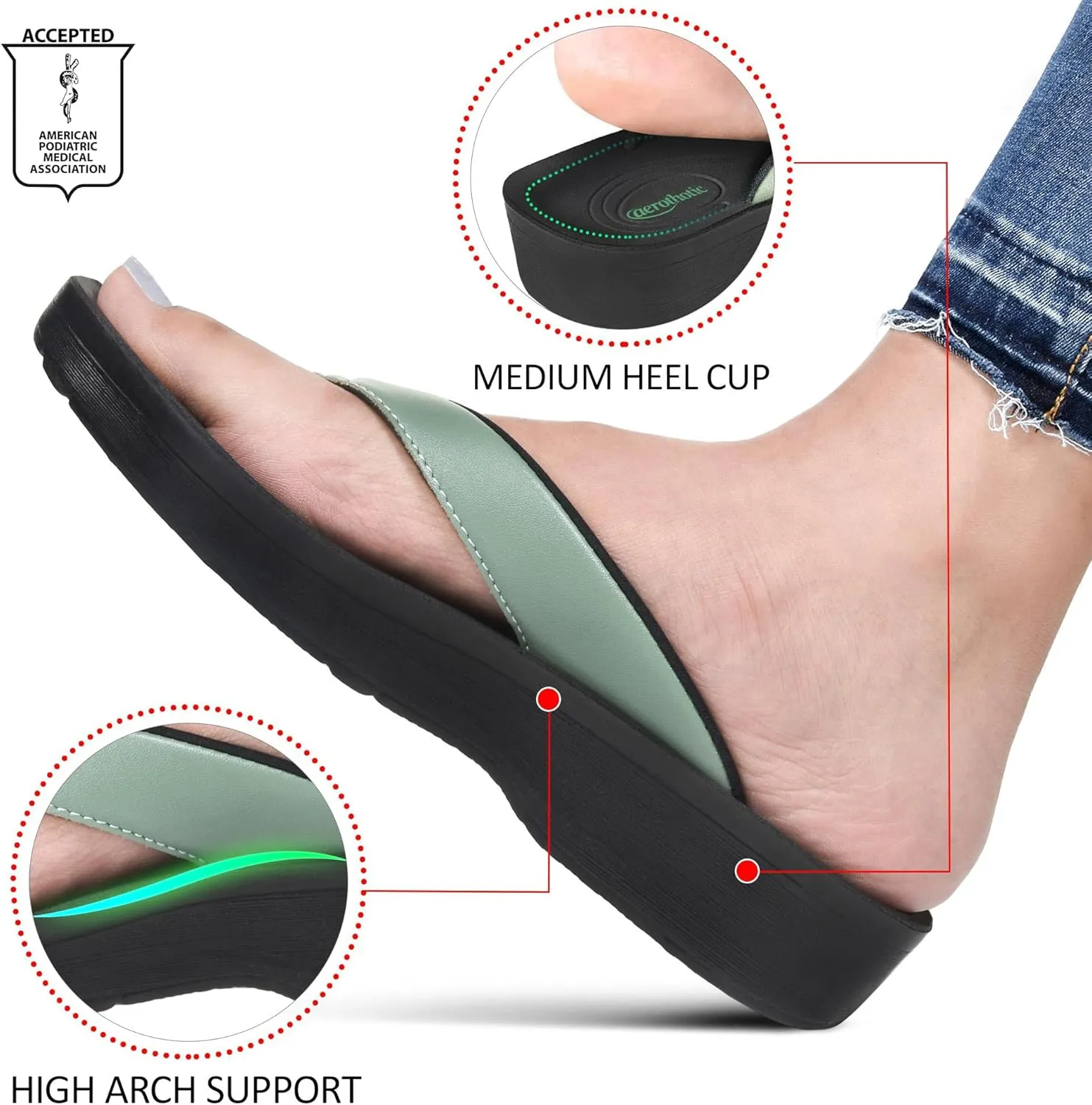 AEROTHOTIC Arch Support Flip Flops for women Stylish Cushioned Padded Straps with Soft Toe Post Slip on Footwear Dressy Travel Recovery Outdoor Comfortable Walking Women Sandals