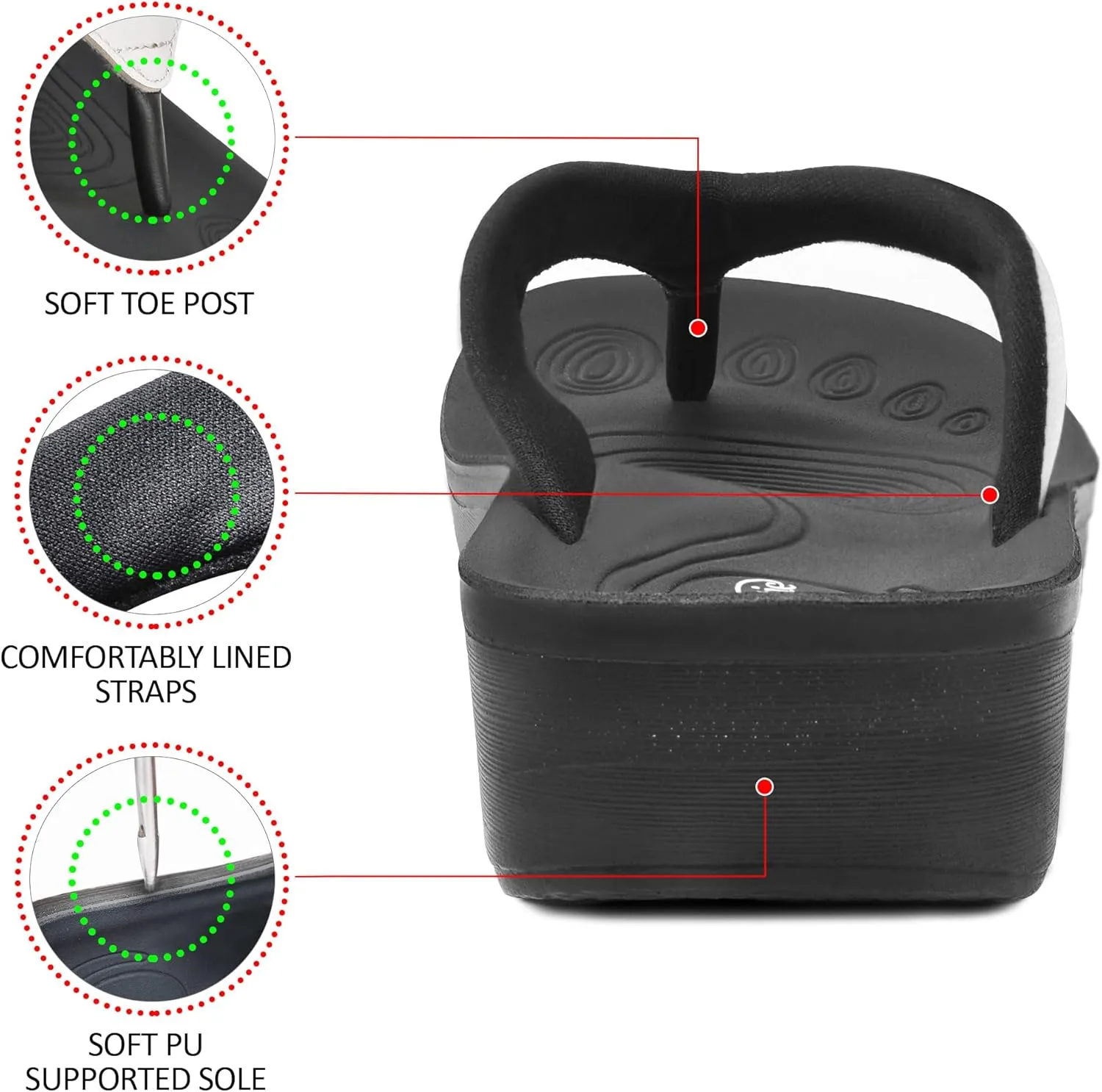 AEROTHOTIC Arch Support Flip Flops for women Stylish Cushioned Padded Straps with Soft Toe Post Slip on Footwear Dressy Travel Recovery Outdoor Comfortable Walking Women Sandals