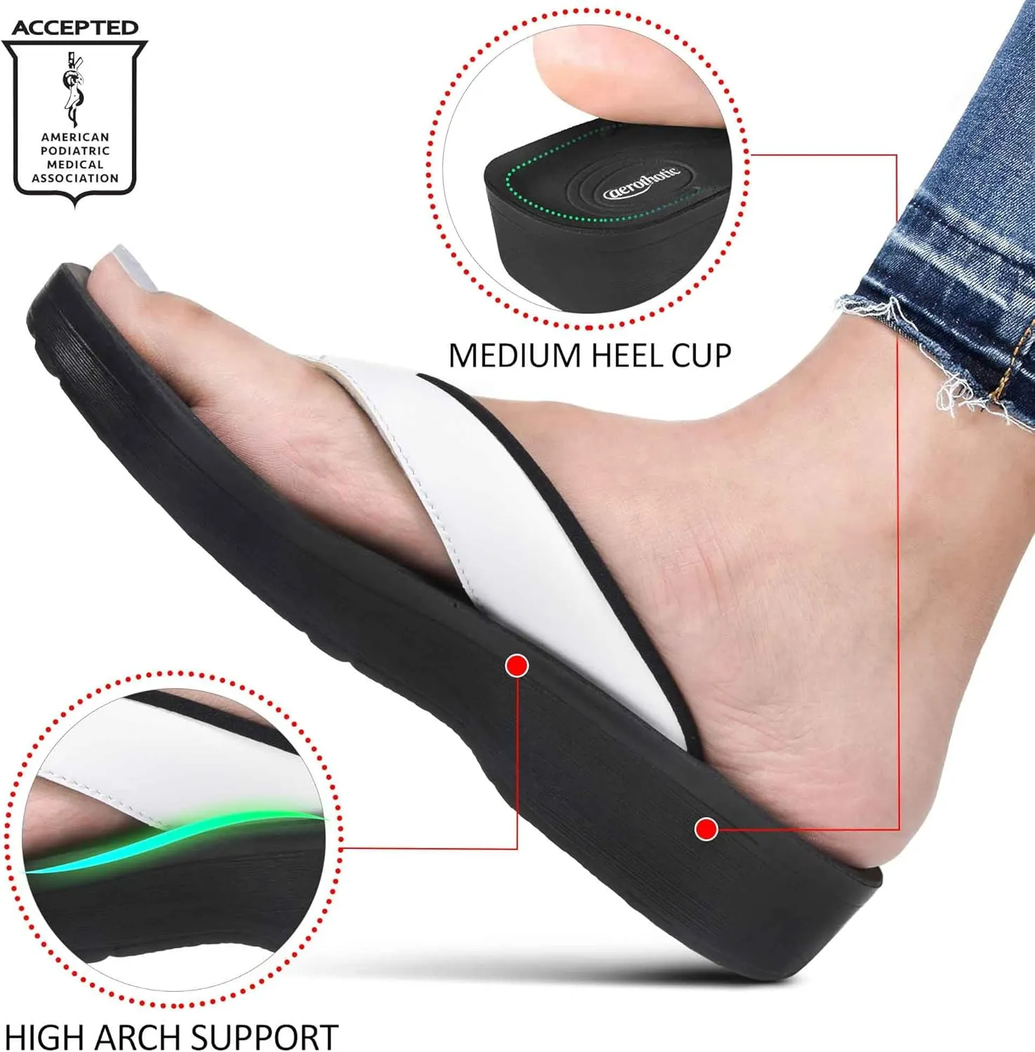 AEROTHOTIC Arch Support Flip Flops for women Stylish Cushioned Padded Straps with Soft Toe Post Slip on Footwear Dressy Travel Recovery Outdoor Comfortable Walking Women Sandals