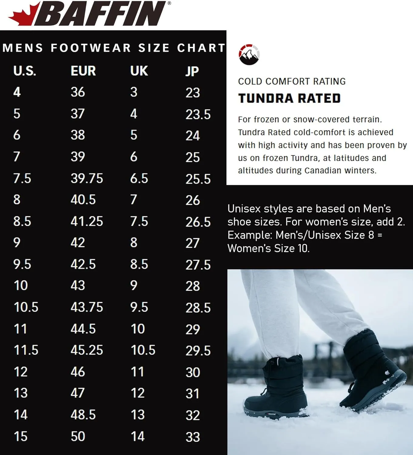 Baffin Men's CLOUD LOW Waterproof Breathable Lightweight Winter Slip-Resistant Mid-High Boots for Hiking & Casual Wear