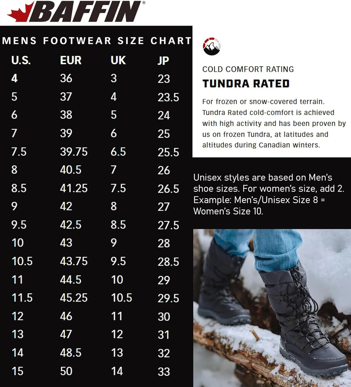 Baffin Men's Escalate X Winter Boots