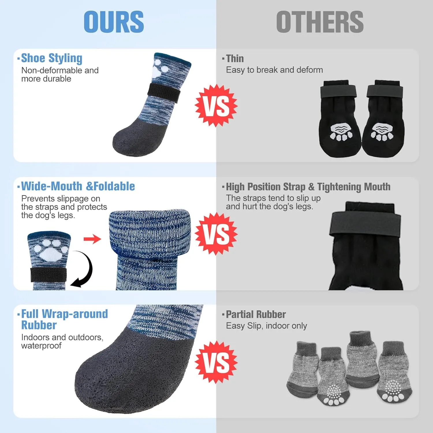 BEAUTYZOO Anti Slip Dog Socks Boots, Dog Shoes for Hot/Cold Pavement Snow Rain Days,Waterproof Grip Dog Booties Paw Protector for Hardwood Floor, Prevent Licking for Small Medium Large Senior Old Dogs