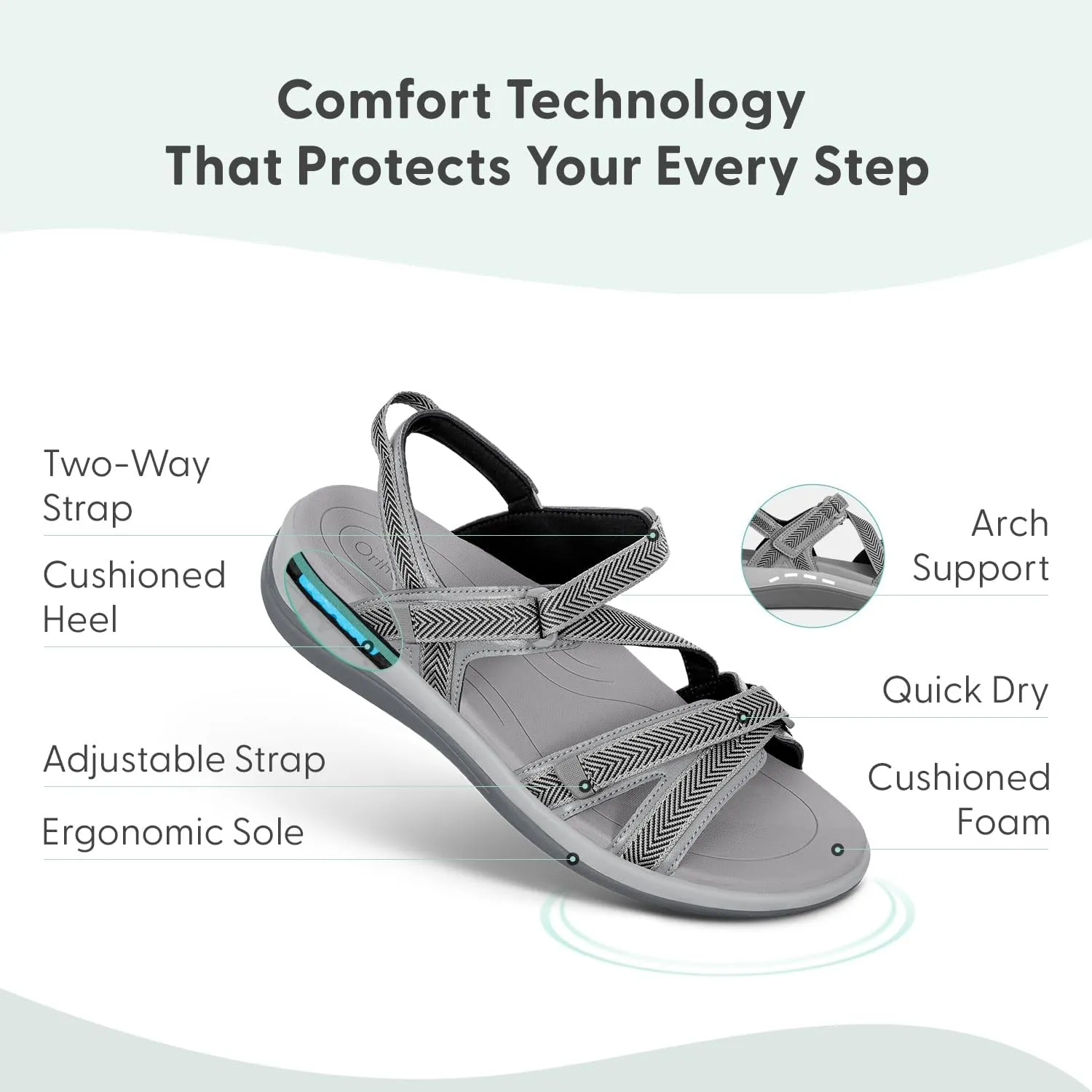 Orthofeet Women's Orthopedic Water-Friendly Lake Sandals