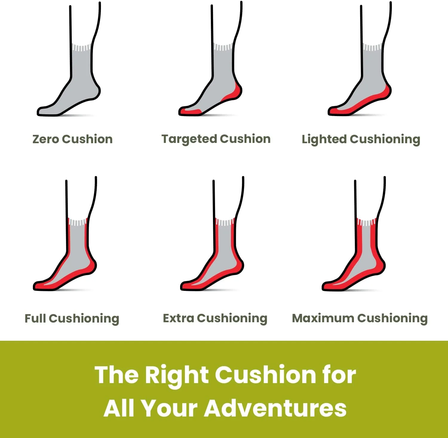 Smartwool Everyday Solid Rib Light Cushion Crew 2 Pack For Men and Women