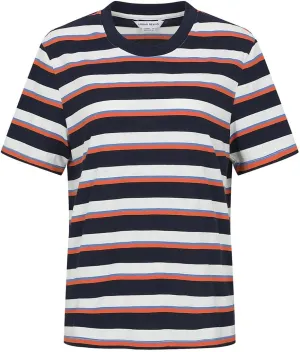 Womens Summer Striped T Shirts Crew Neck Short Sleeve Shirts Slim Fitted Casual Tee Tops 2025